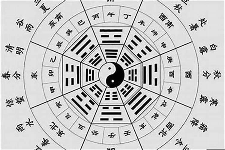 八字怎么算的准？