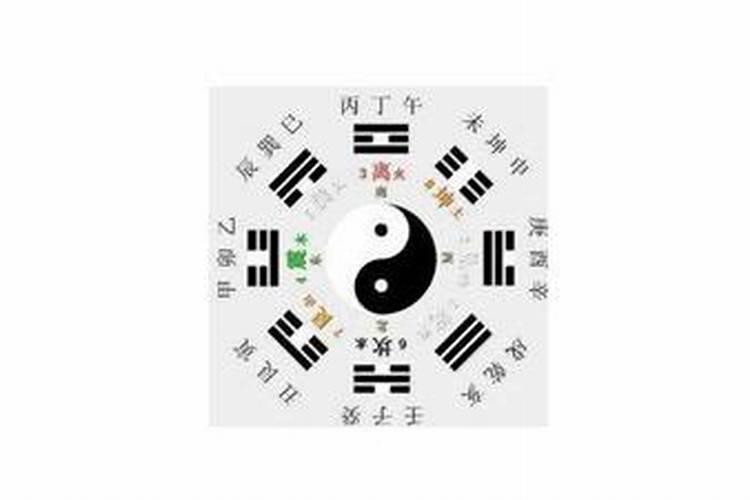如何推算两人八字合不合财？