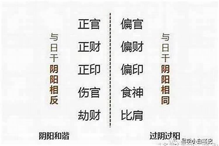 八字不合长期在一起好吗女？