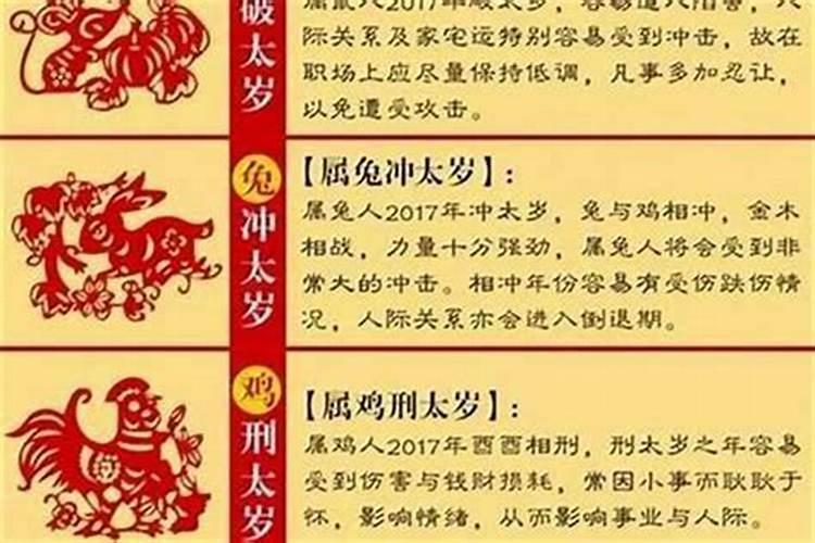 太岁年应该注意什么？