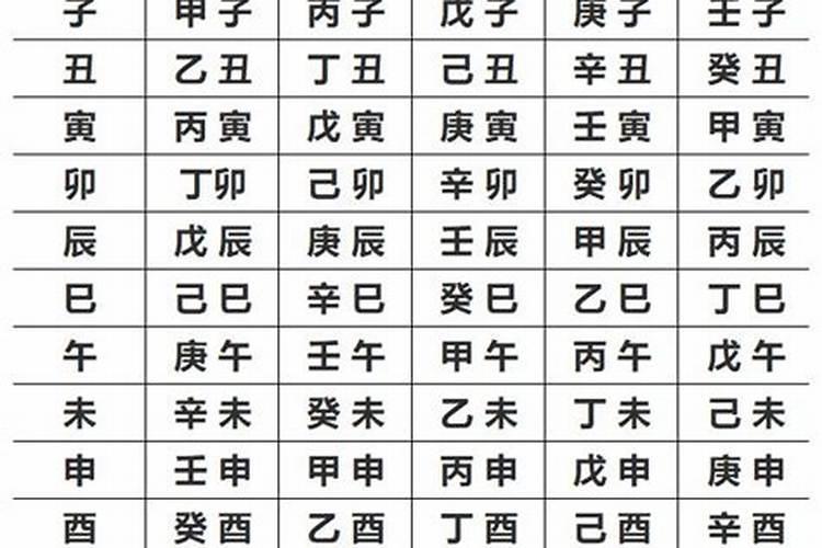 不知道生辰八字怎么办？