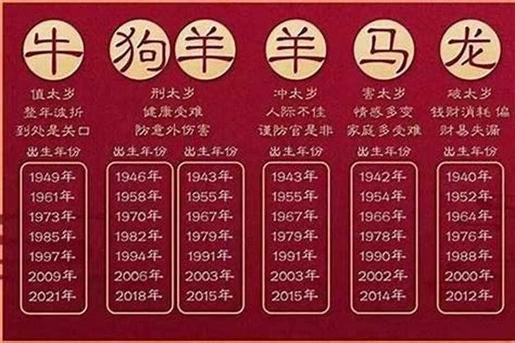 1981的在2027年的运势
