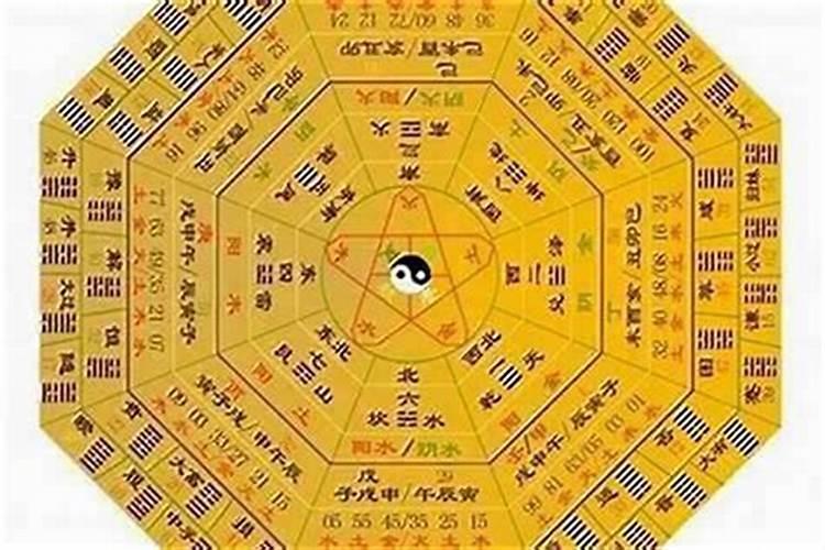梅花易数如何测算婚姻？