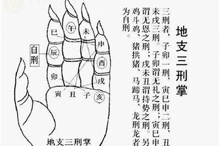 今年刑太岁如何化解？