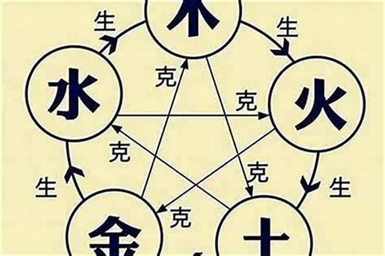 感觉和儿子八字不合
