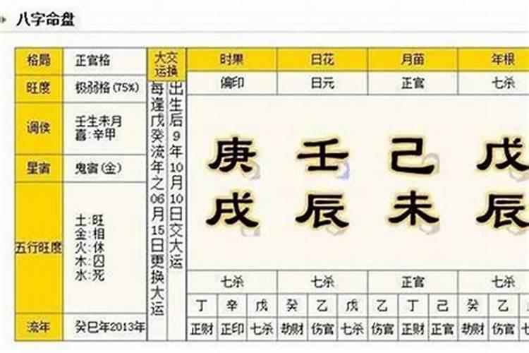 生辰八字随便告诉算命的会怎么样？