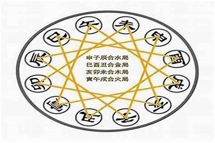 全国各地结果都合八字的吗？