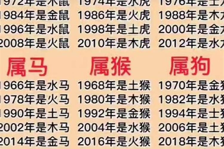 庚辰年是哪一年？