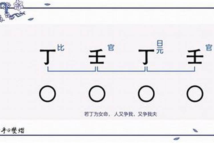 女子八字中什么是婚姻？