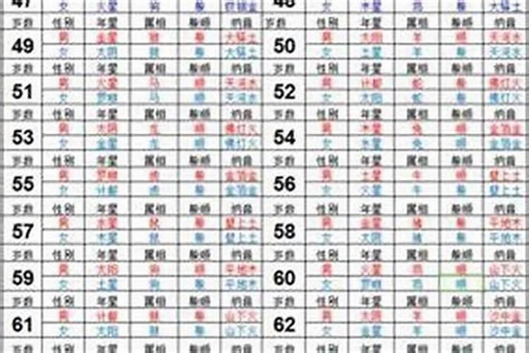 96年与99年八字合吗？