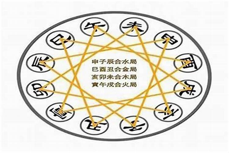 八字合婚姻怎么样才能长久？