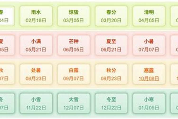 夏至之后的阳历是几月几号？