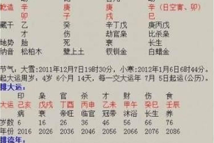怎么测八字合几个字？
