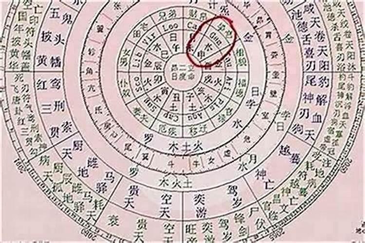 运势太差是什么意思？
