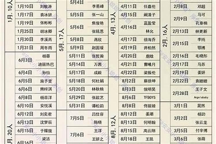 87年鬼节出生
