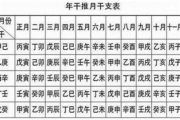 十月初一出生了的男孩命运