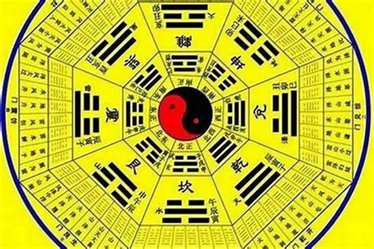 算命排八字是真的吗？