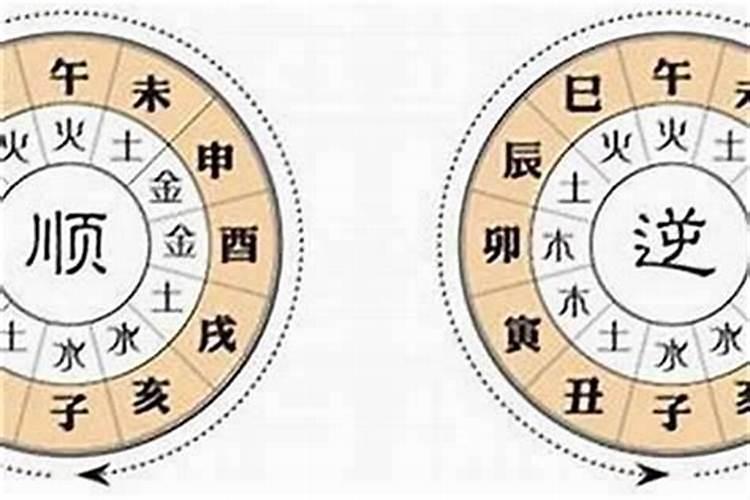 怎样看自己的大运？