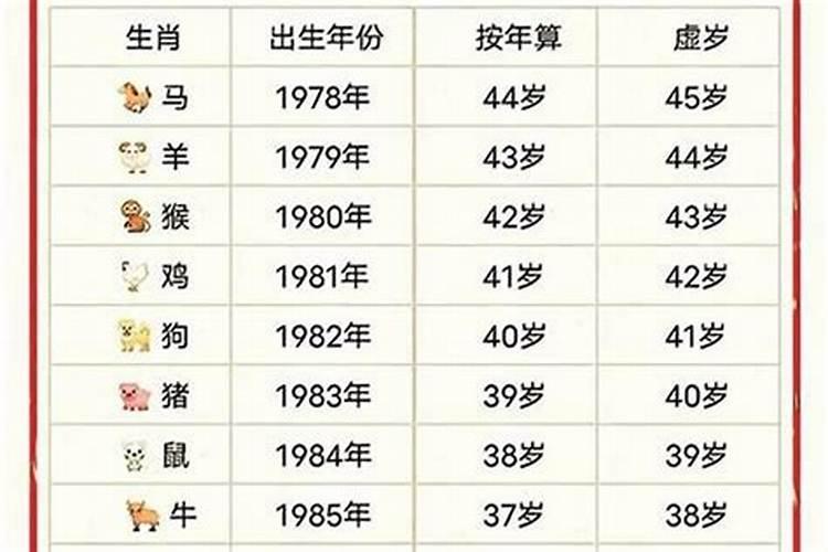 1987年4月出生女运程