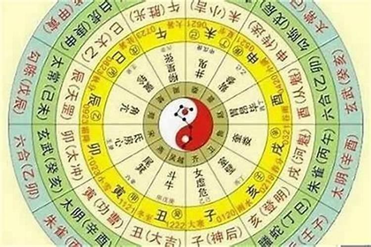 生辰八字不好怎样生财？
