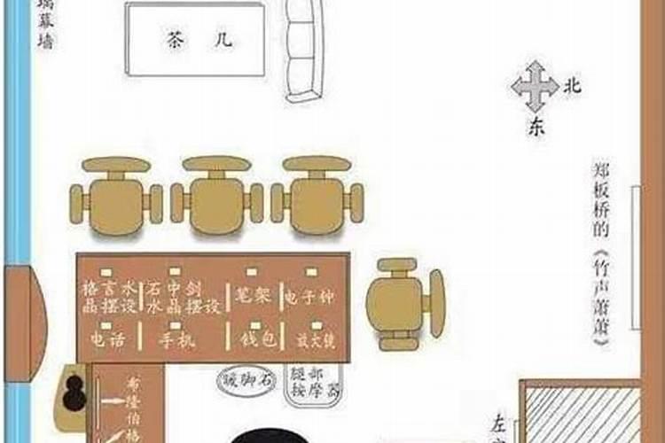 办公室风水布局原则