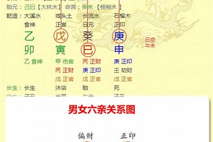如何看懂合八字结果？