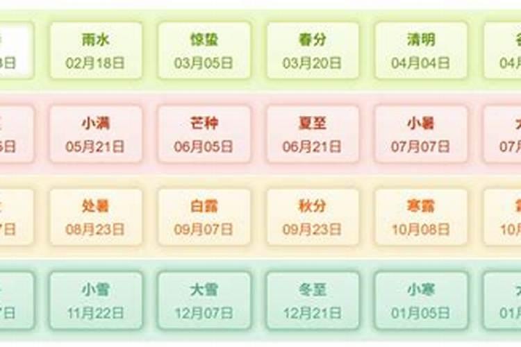 冬至的时间和来历