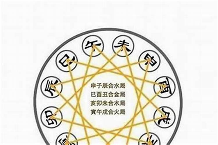 八字批婚姻真的很准吗女人？