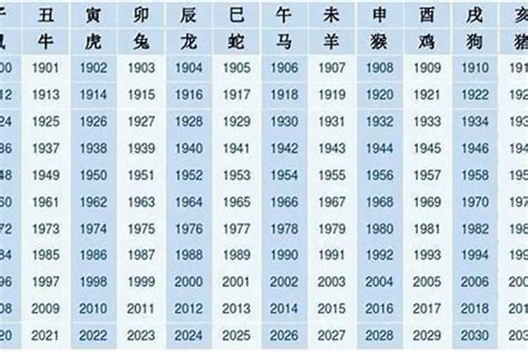 70年女狗正月初一出生