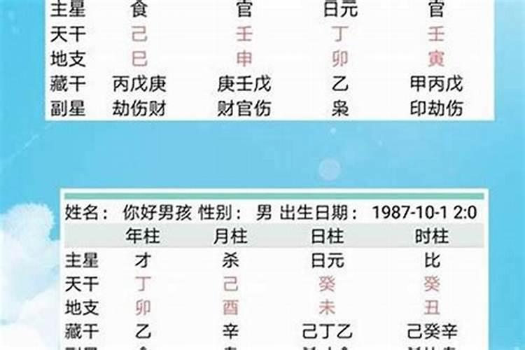 名字测八字算命婚姻