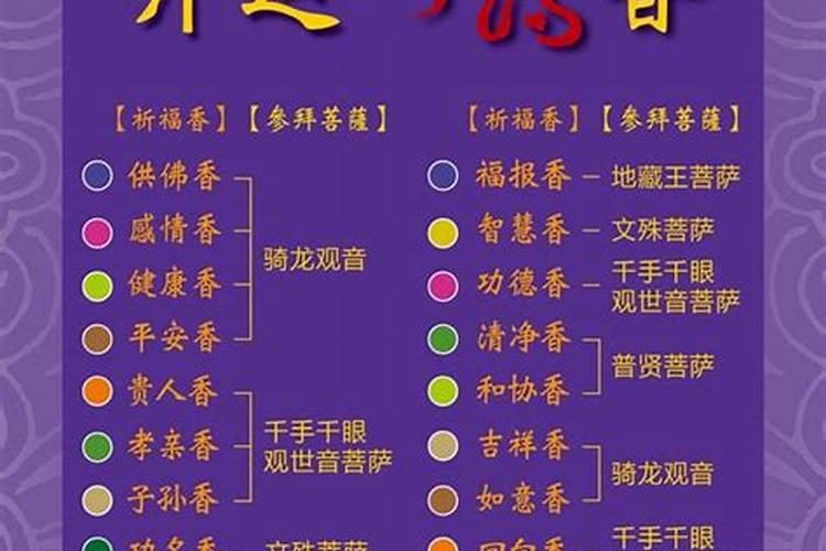 功德香是什么兆头？