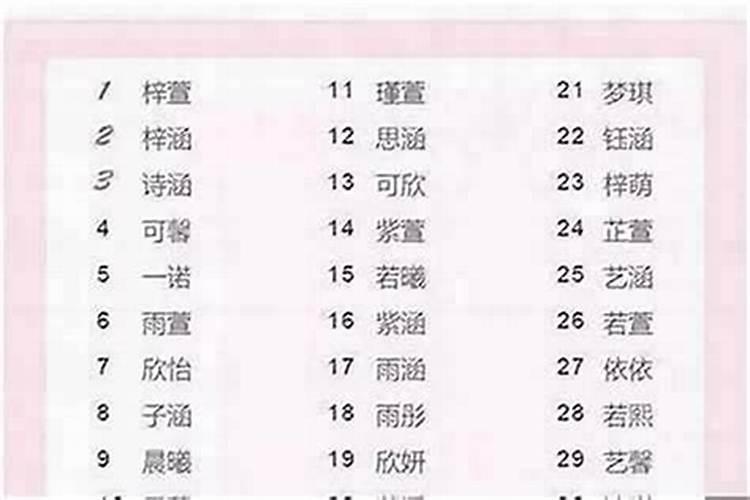 九月初九出生小名