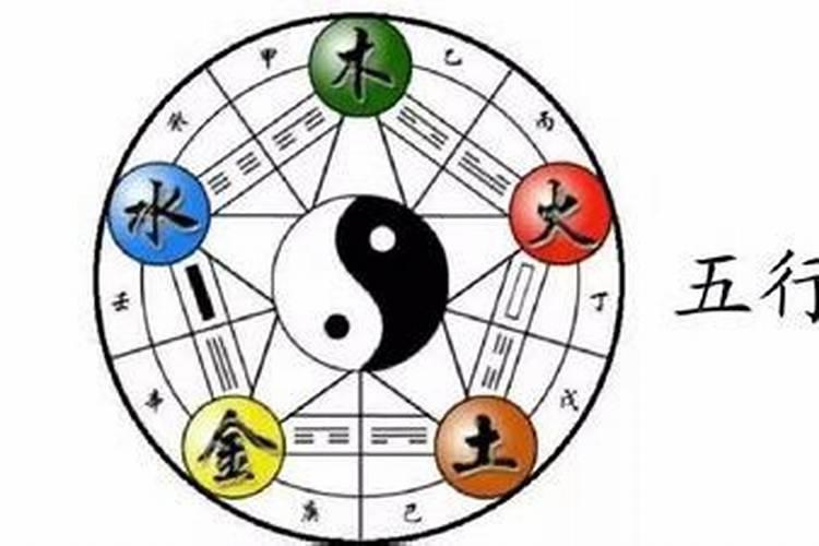 怎么知道自己八字缺啥？