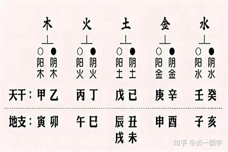 六壬教有超度法事吗？