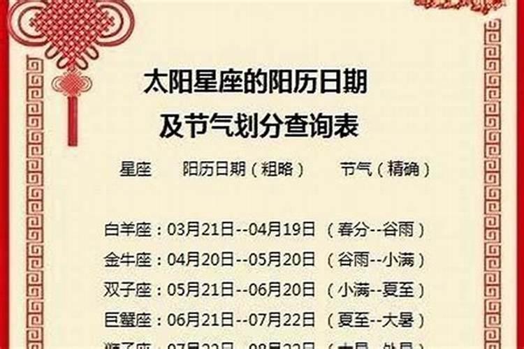运势哪个更准一些？