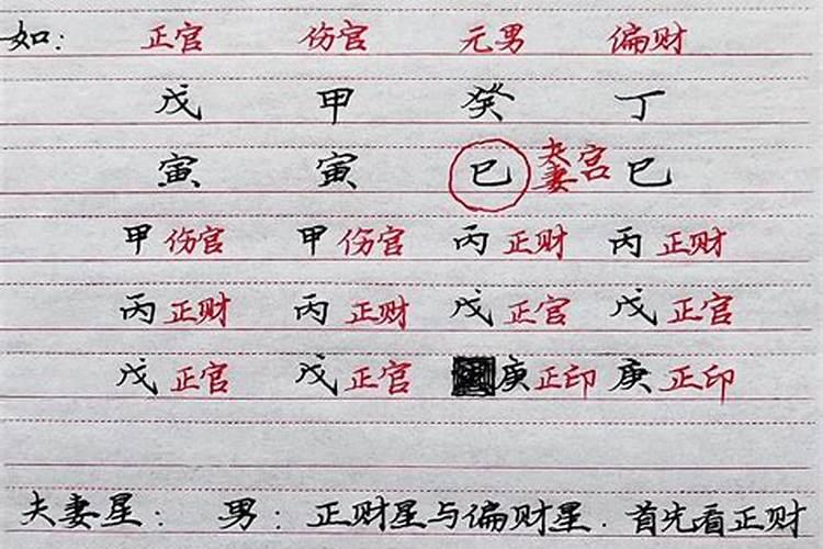 命宫八字如何看婚姻？