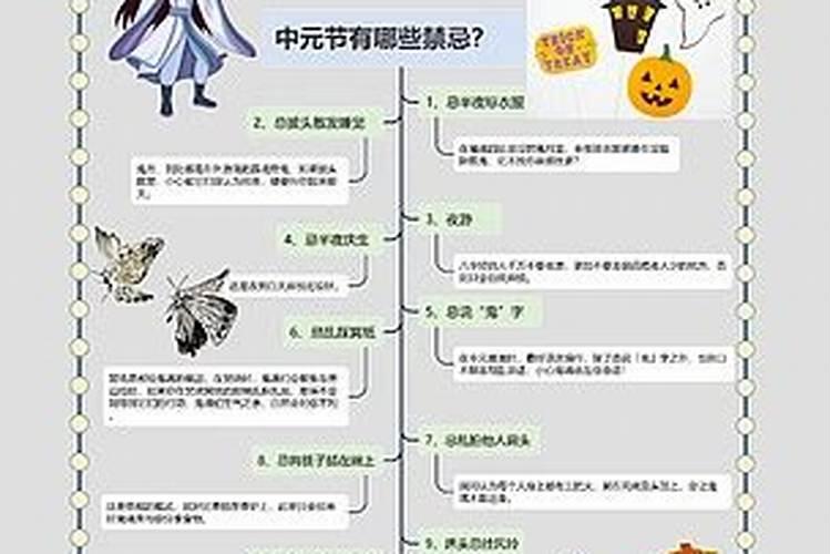 中元节的30条禁忌