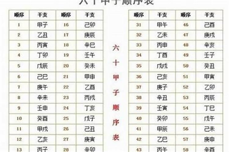 九月初九出生的人取名
