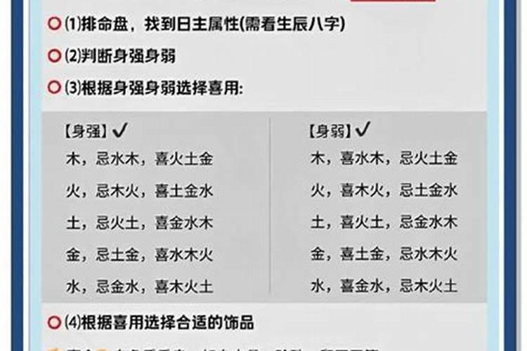 如何知道个人五行缺啥？