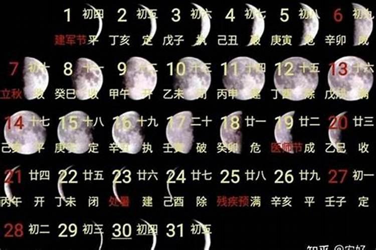 农历三月十五待客好吗？