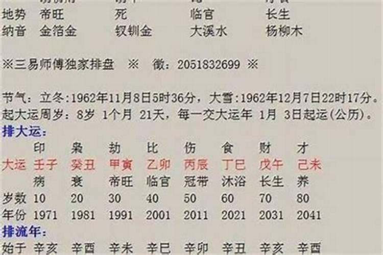 1949年出生生肖运程