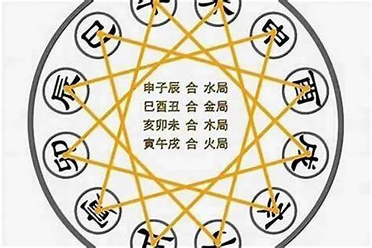 有属相相合婚姻不好的吗？