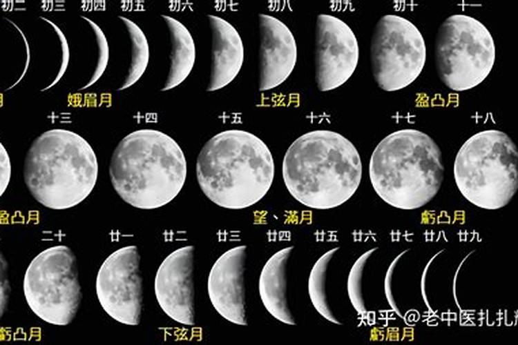 中秋节是农历十月初一吗？
