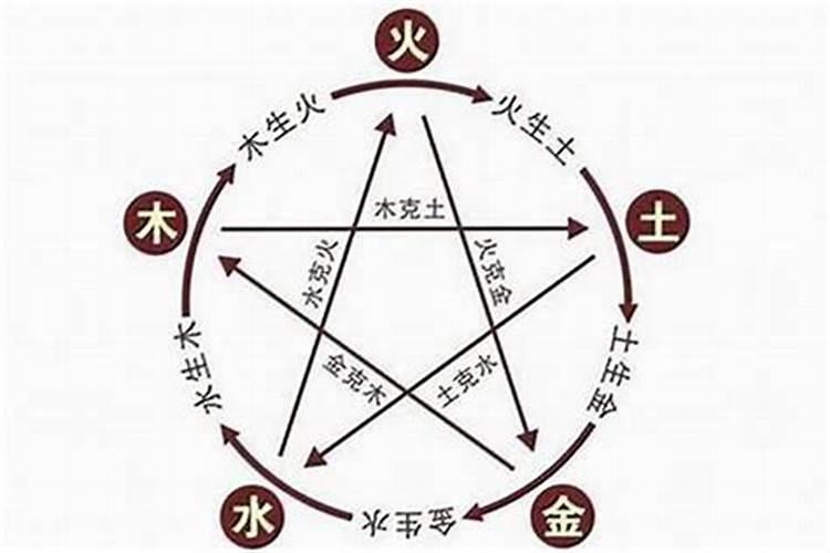 五行不缺的人多吗？