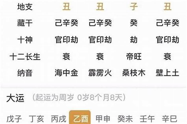 为什么乙丑年的阴债多？