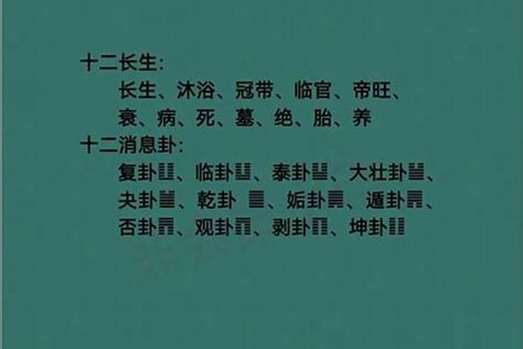 八字中临官冠带沐浴什么意思？