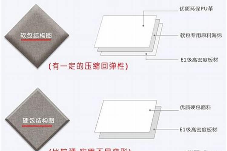 什么是八字软硬有啥区别？