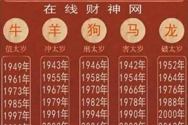 计算太岁的方法有哪些？