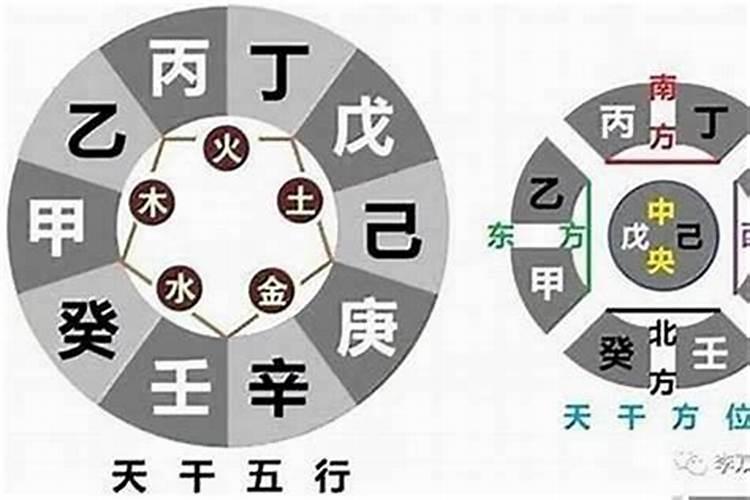 八字和大运哪个更重要一点？