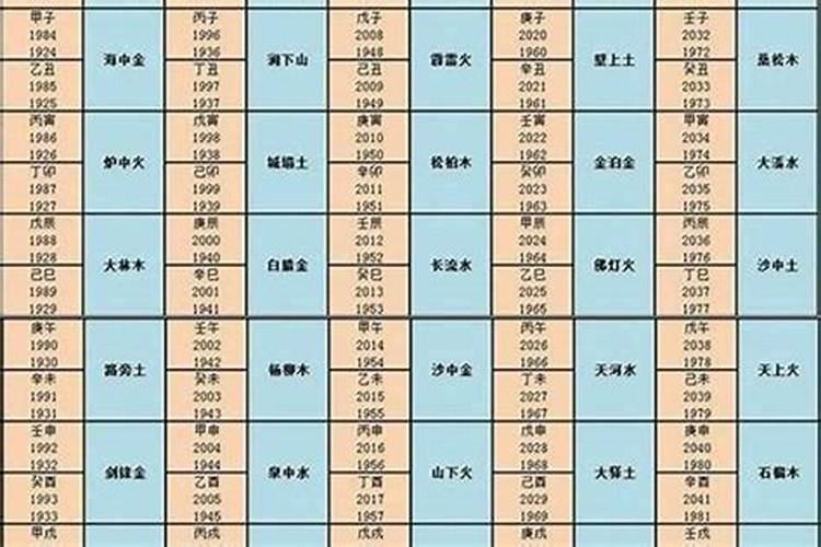 外国有属相婚配吗？